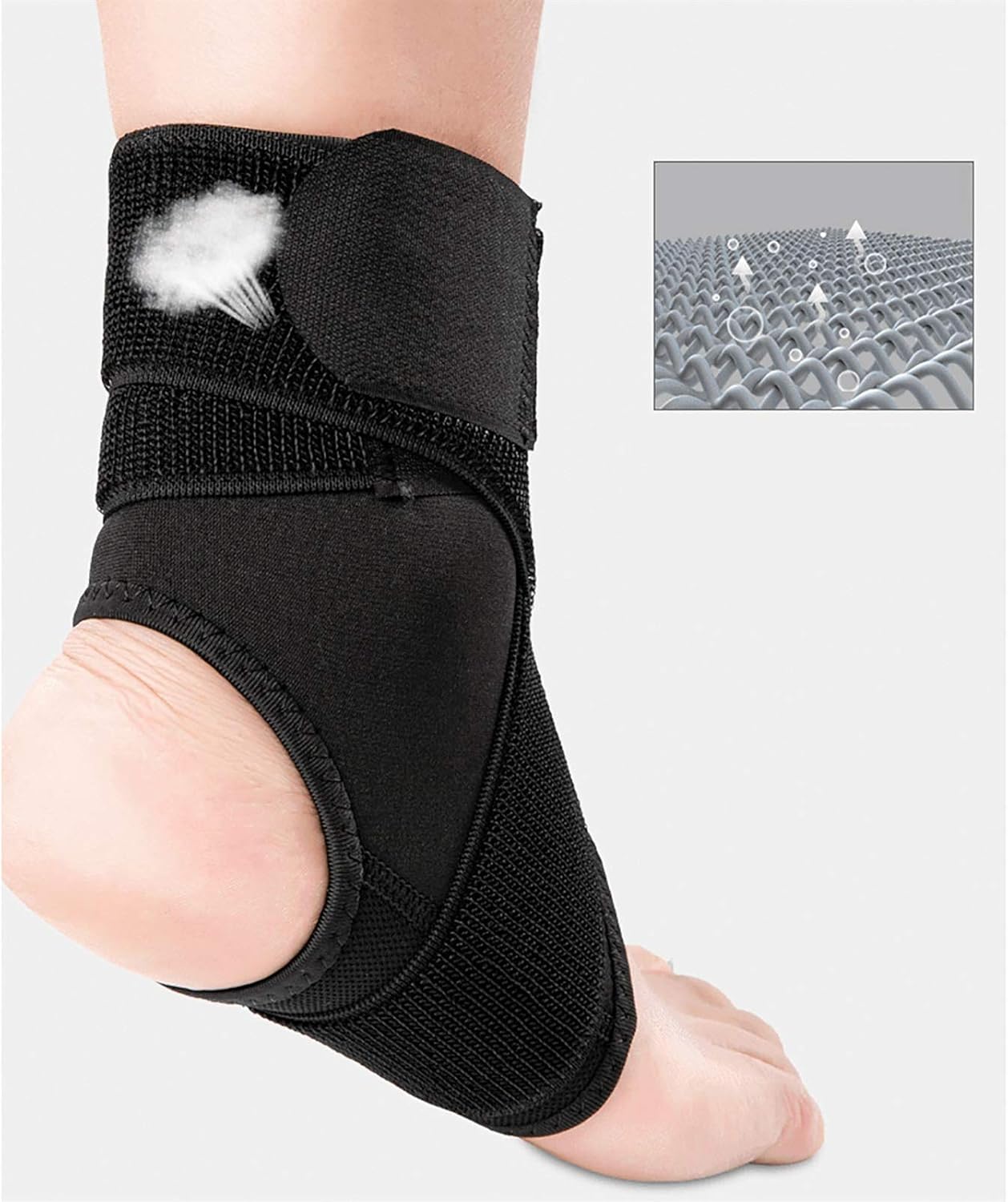 ankle brace support