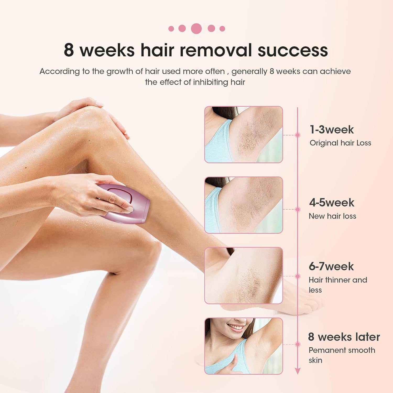 Laser Hair Removal Lase