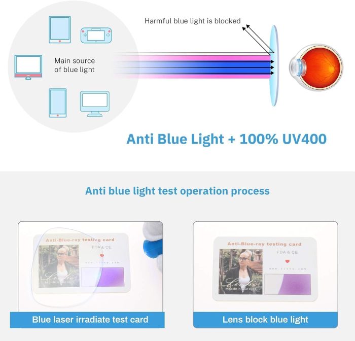 Anti Blue Light Glasses