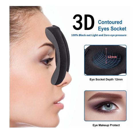 Night Blinders Eye Mask