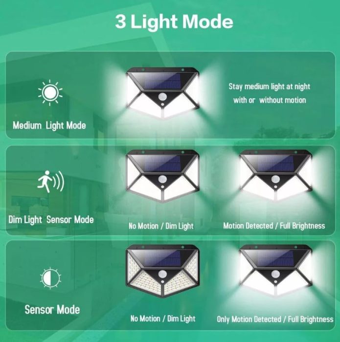 Solar Powered Security Light