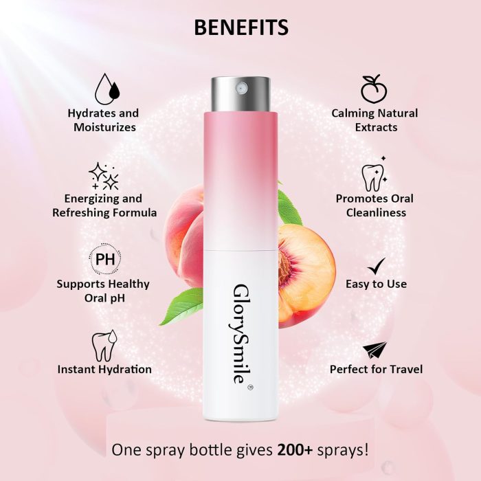 mouth odour spray